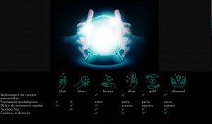 programme vip true fortune casino