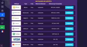 methodes de depots sur bitcoincasino.io