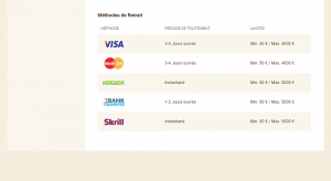 retrait argent Wild Sultan casino