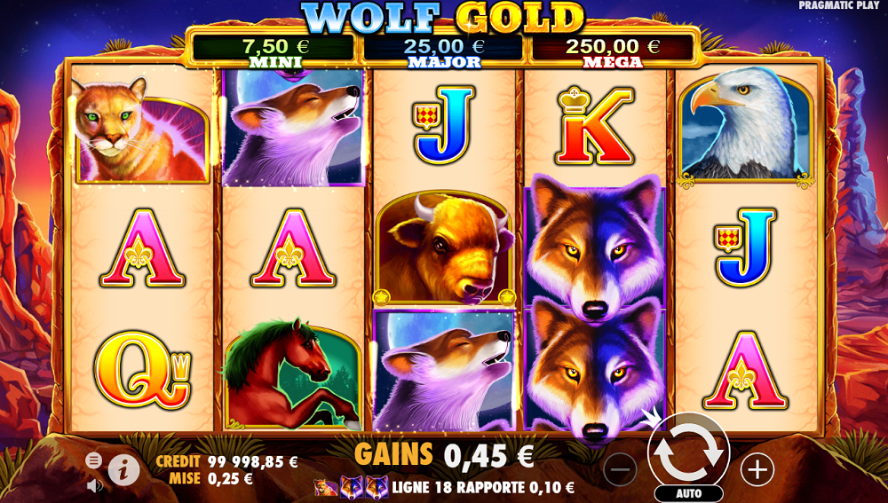 Wolf Gold caracteristiques