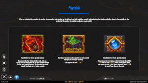 Symboles dwarven gems