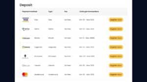 moyens de paiement disponibles sur Europe777