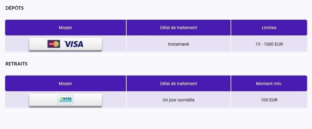 Dépôts et retraits Europe Fortune Casino