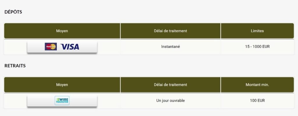 méthodes de paiement royal vincit