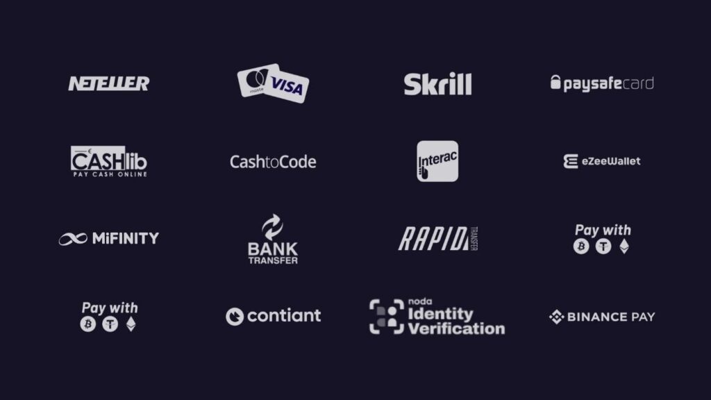dépôt sur Rizz Casino
