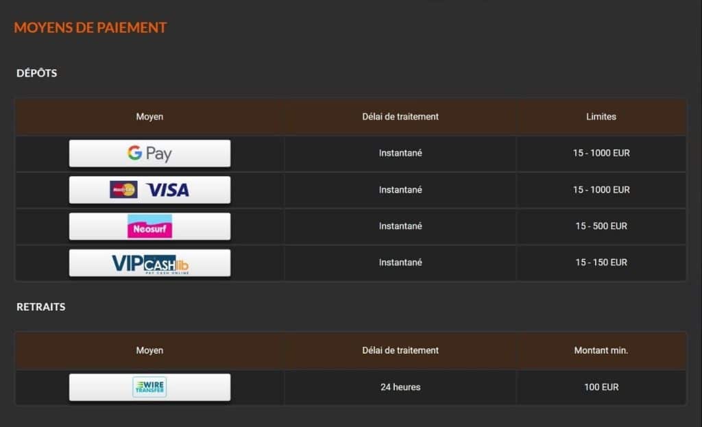 Méthodes de paiement i24slots