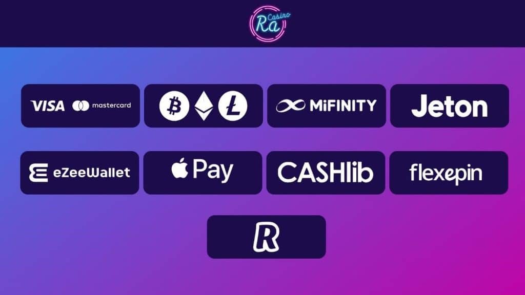 méthodes de paiement ra casino